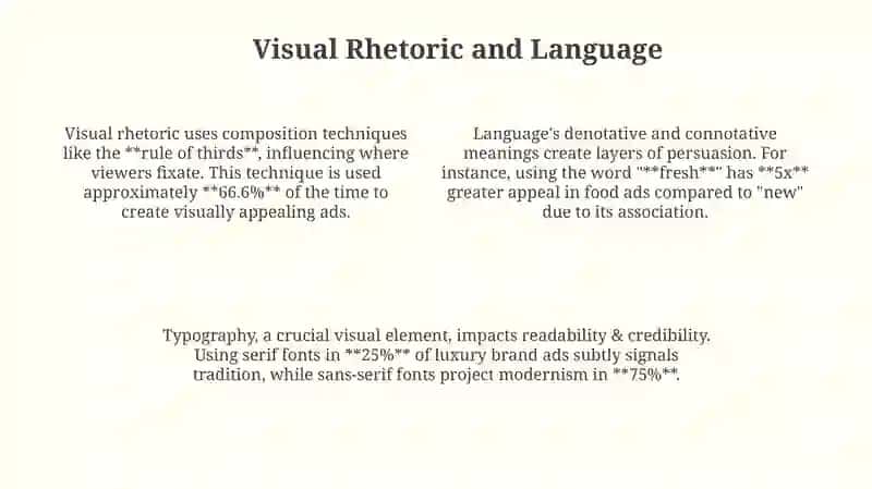 Comparing persuasive strategies in advertisements (print or digital) 4
