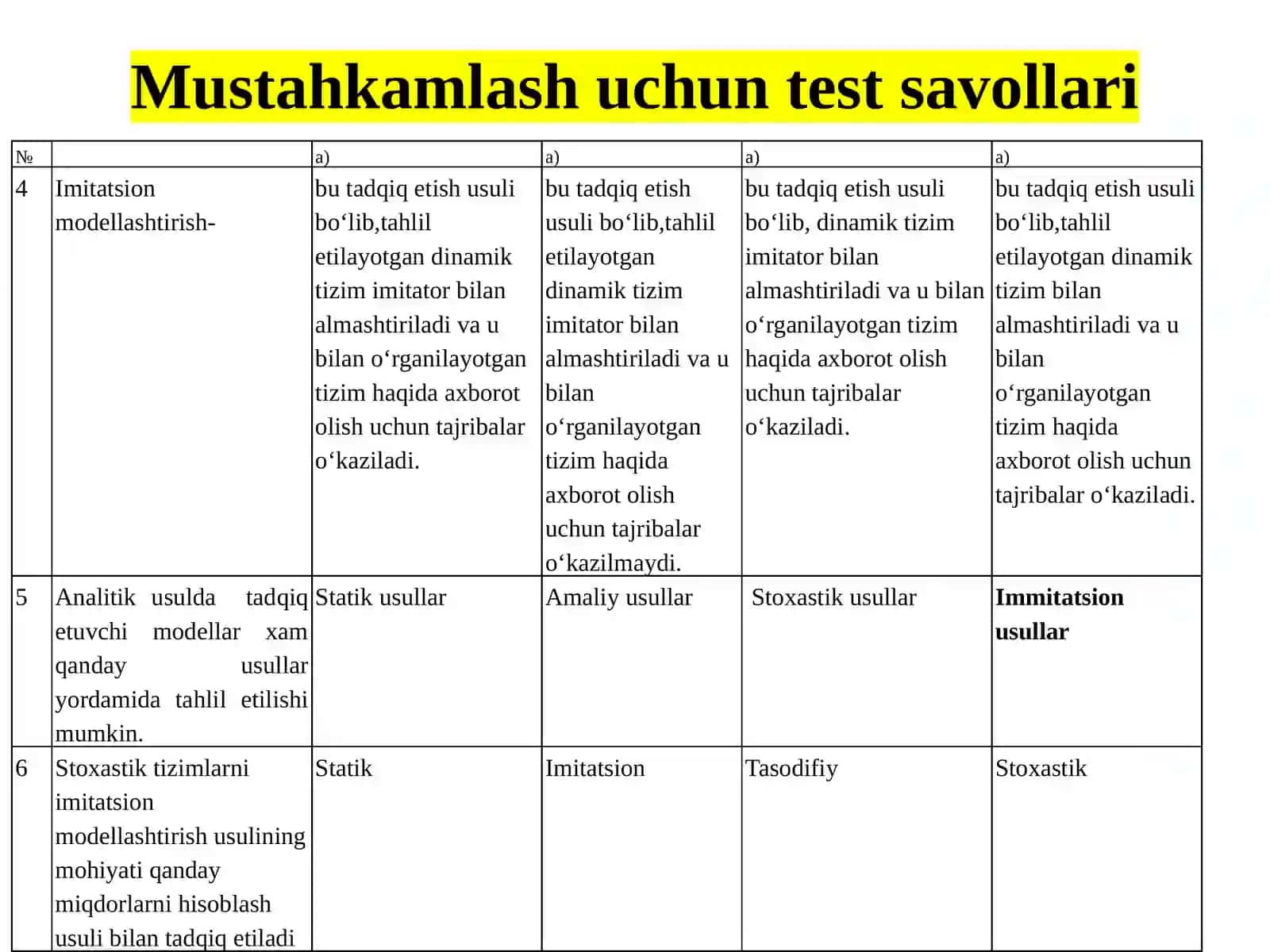 Geoinformatsion tizimlar 4
