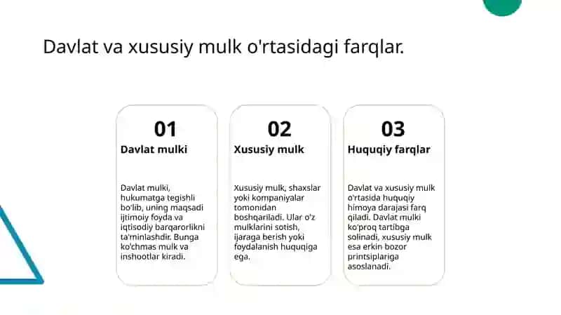 O'zbekistondagi Mulk Shakillari 4