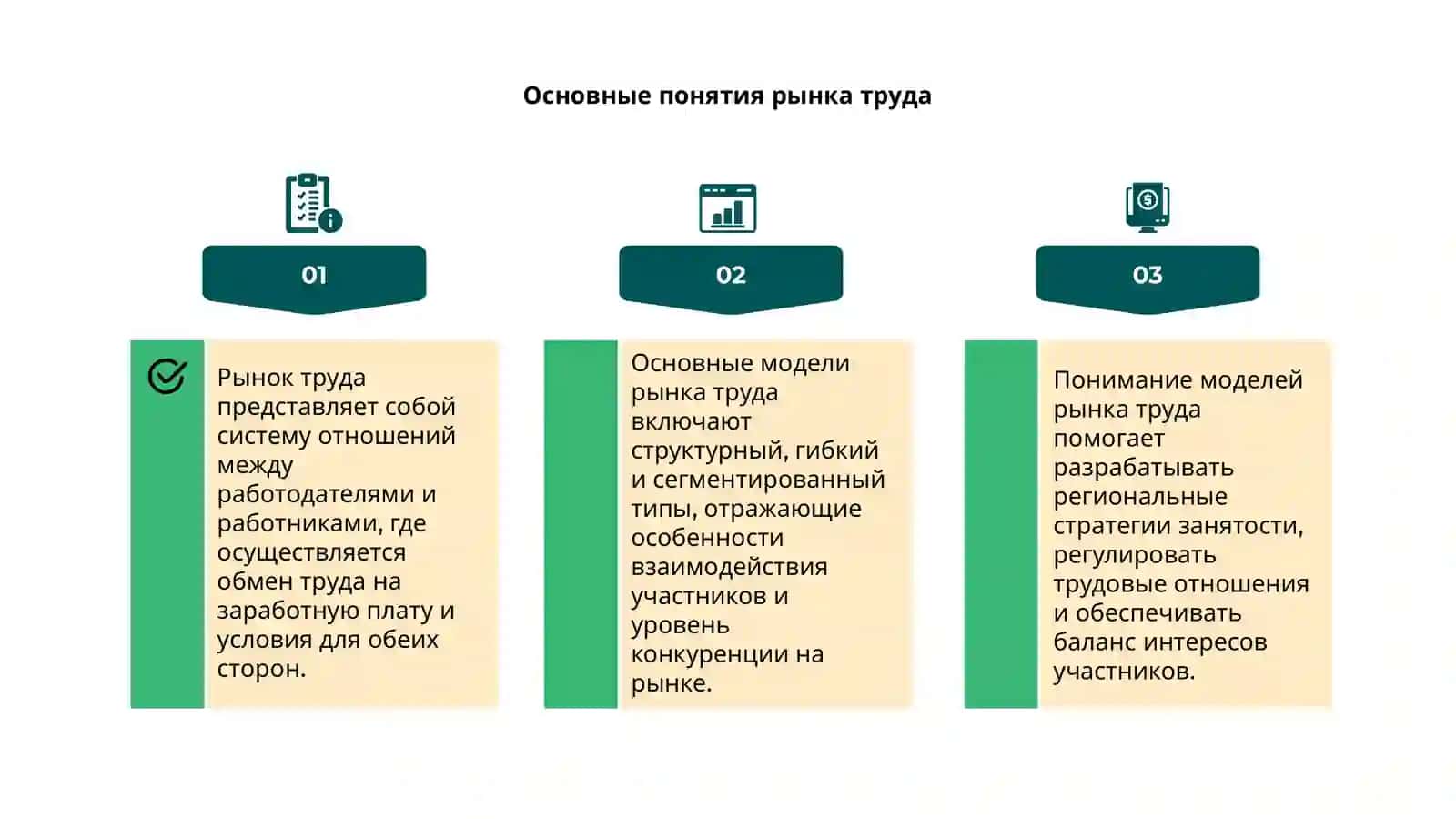 Модели рынка труда 4