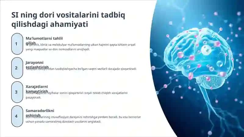 Sun’iy intellekt yordamida dori vositalarini tadbiq qilish 4