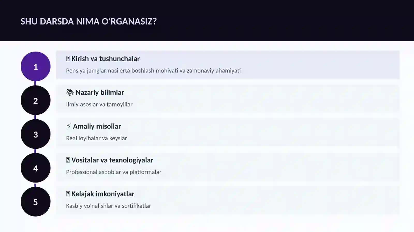 MOLIYA VA INVESTITSIYA 2026 4
