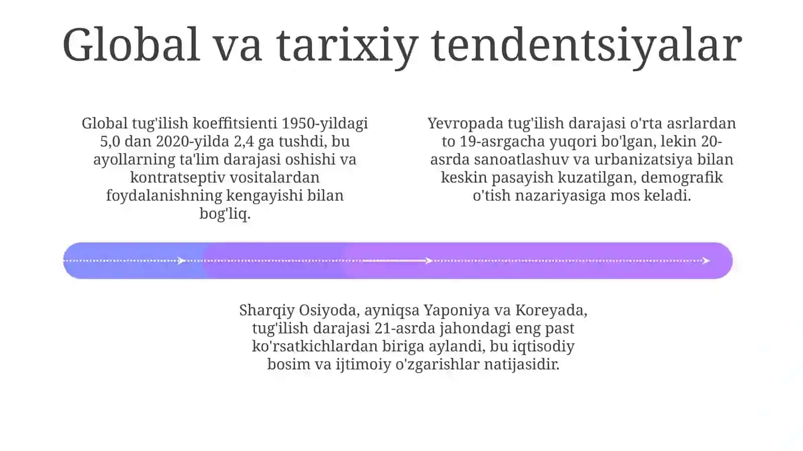 Tugʻilish davri inqirozi 4