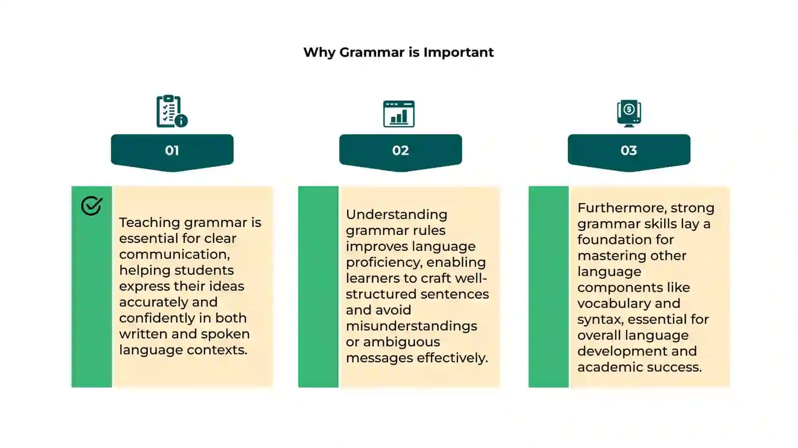 Teaching grammar 4