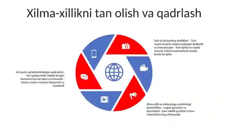 Mttda Ota- Ona Bilan Olib Boriladigan Ishlar 4