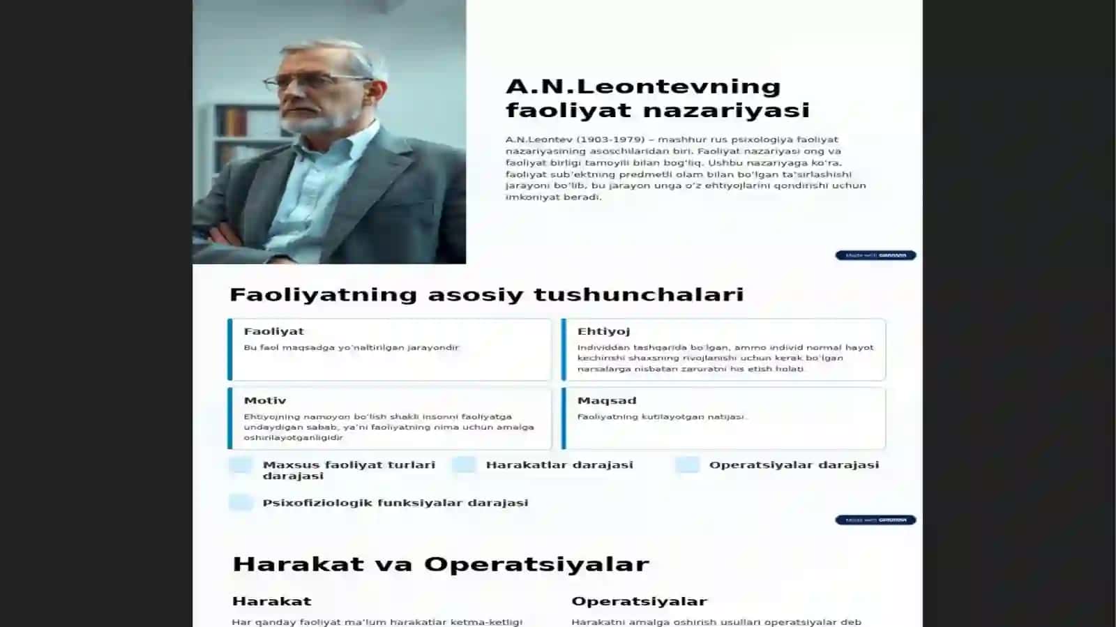 Faoliyatning tuzilishi va turlari 4