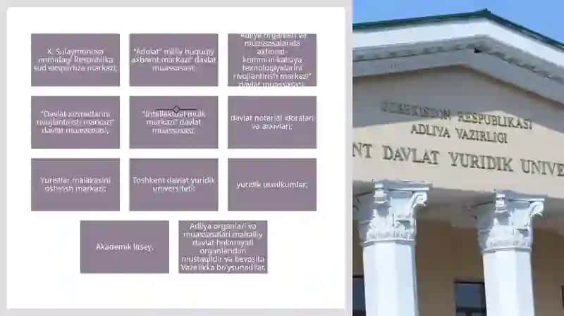 Adliya organlarining tizimi 4