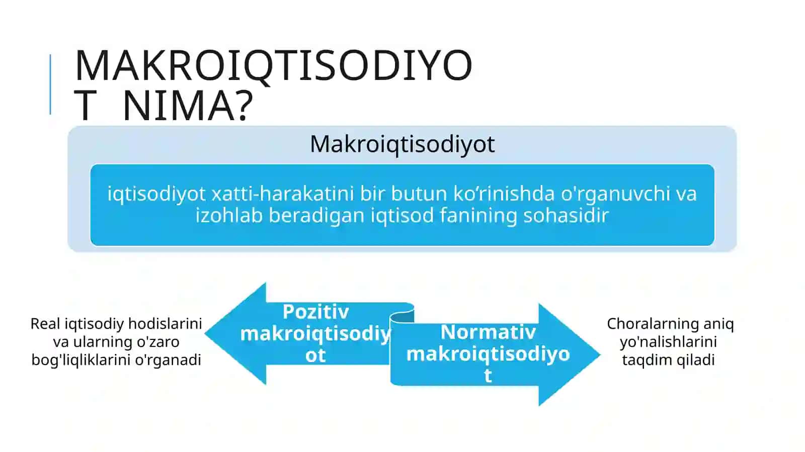 MAKROIQTISODIYOT FANI 4