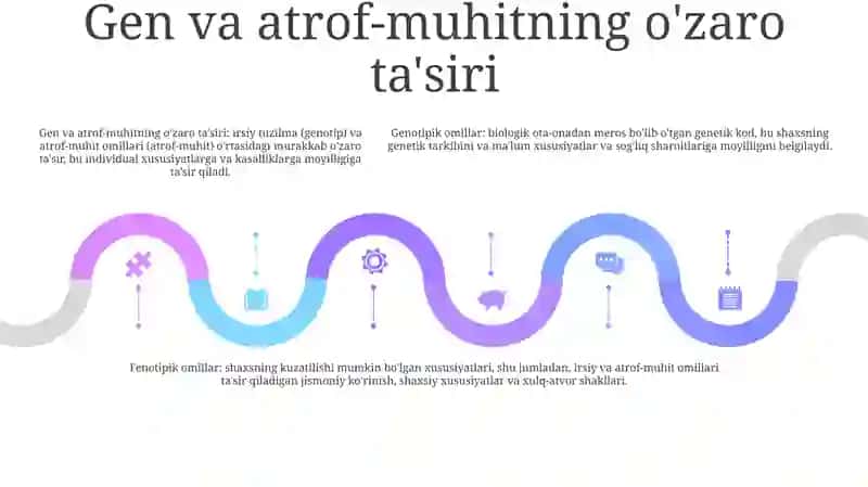 Genetika va Inson salomatligi 4