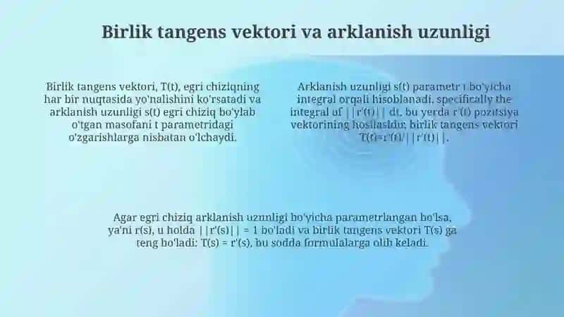 Egri chiziqning egrligi va buralishi 4