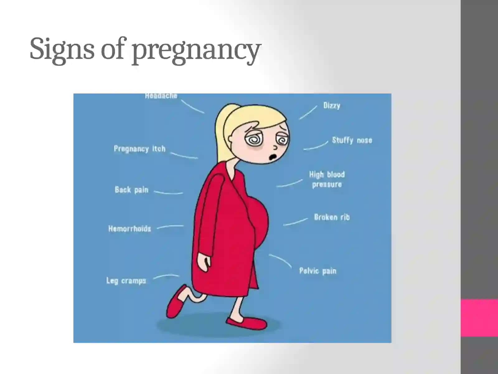 Signs of Pregnancy 4