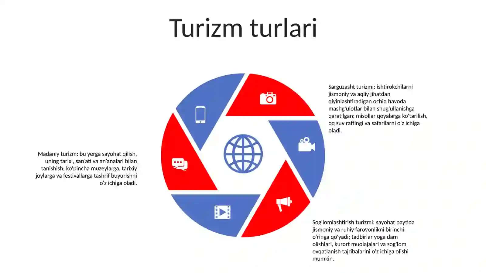 Turizm Va Rekratsiya 4