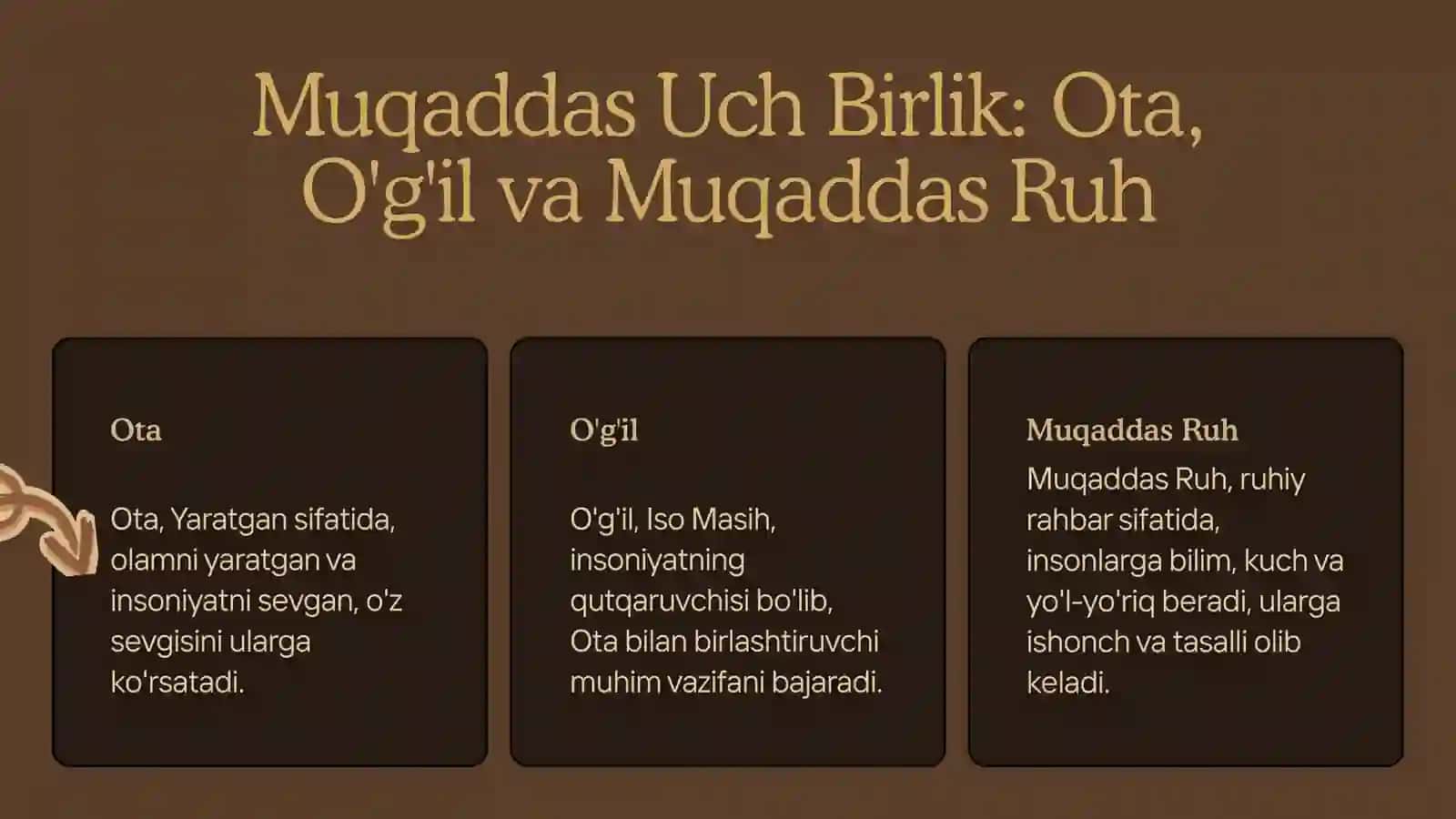 Pravoslavlikning Mohiyati 4