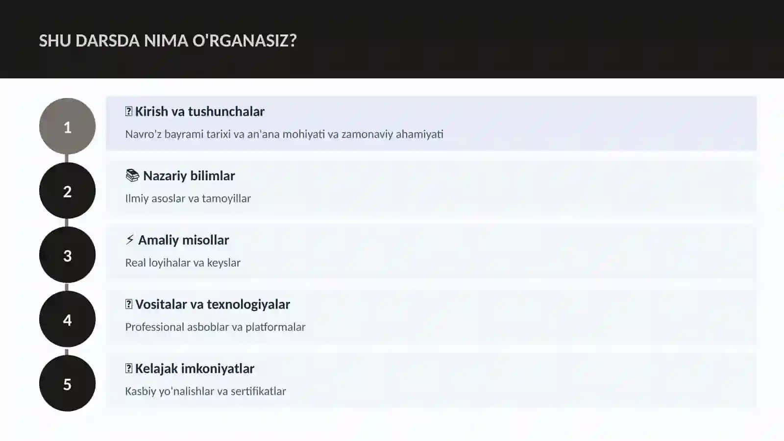 Navro'z bayrami tarixi va an'ana 4