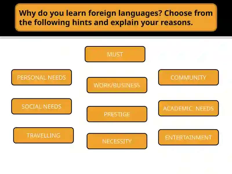 WE LEARN FOREIGN LANGUAGES 4