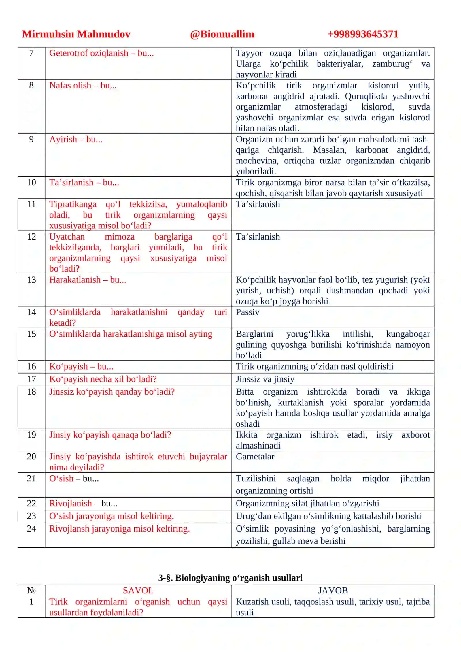 5-sinf biologiya ga qo`llanma 4