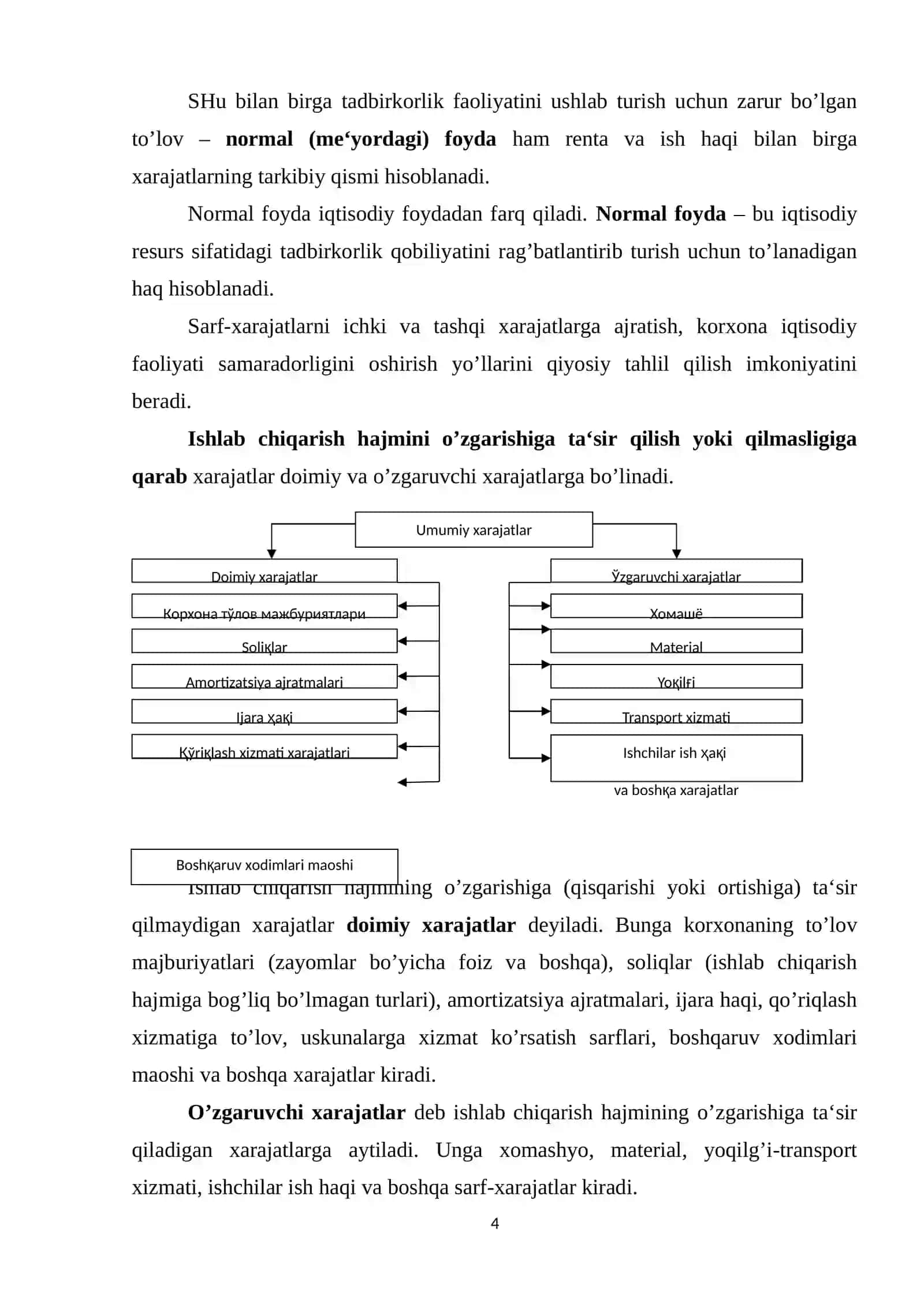 IQTISODIY XARAJATLAR VA ULARNING TARKIBI 4