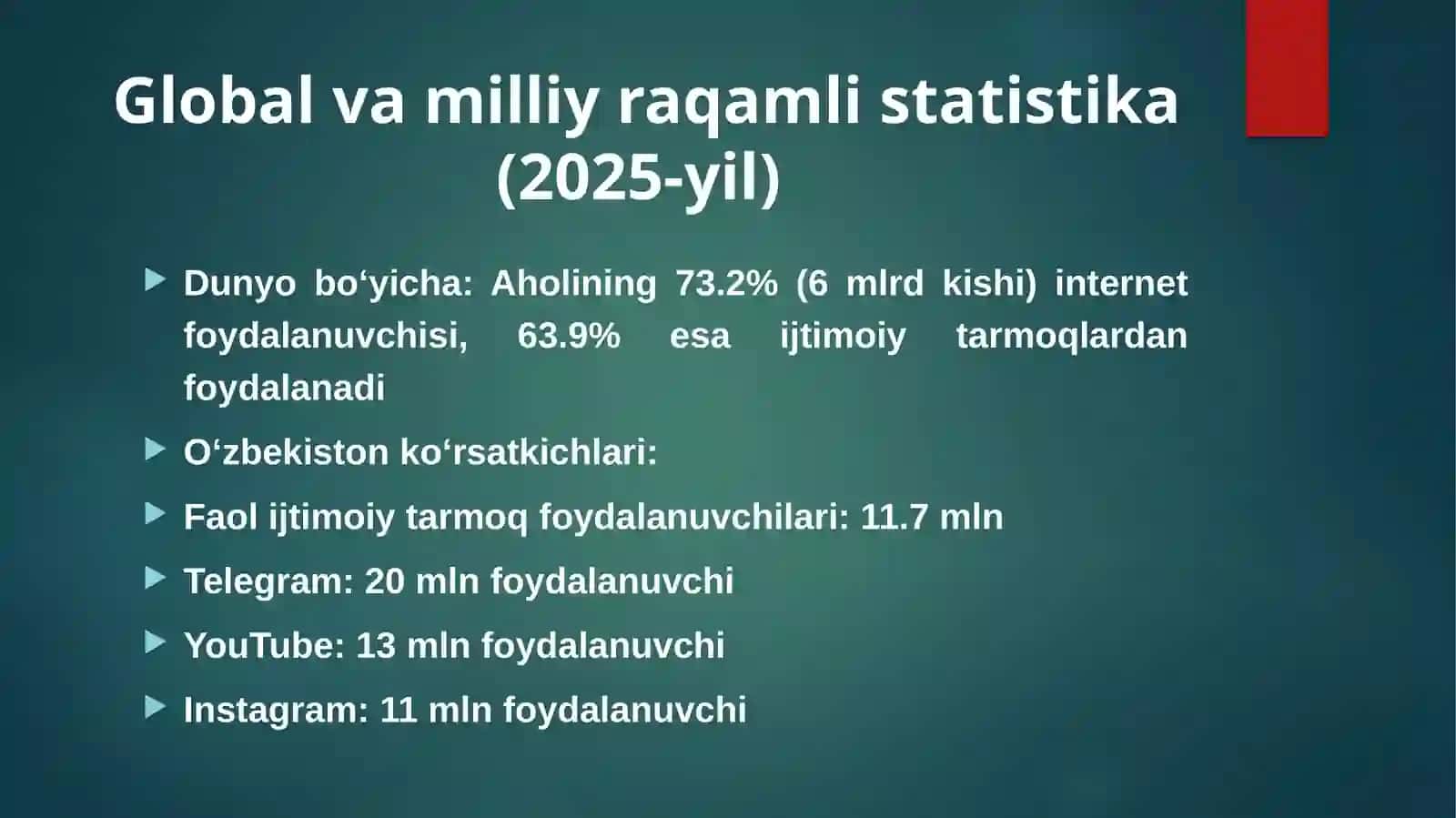 Kibermakon tushunchasi va rivojlanishi 4