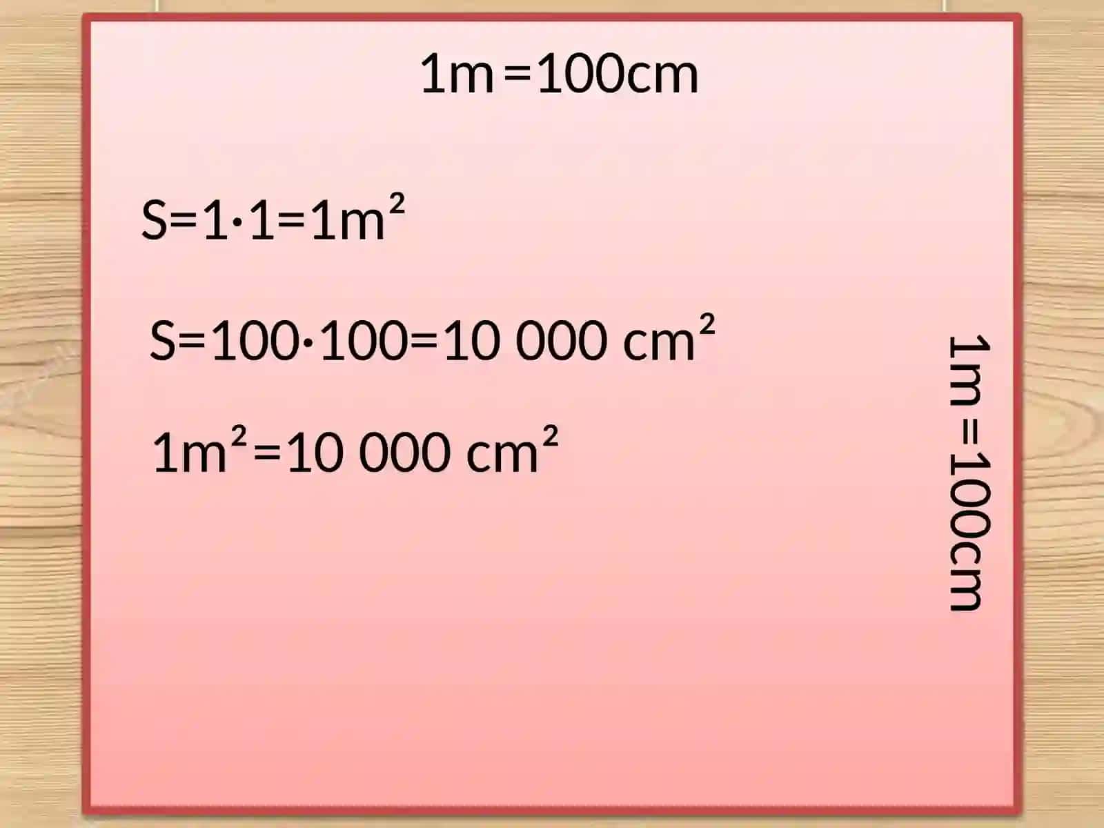 4-sinf Matematika fanidan - Kvadrat metr mavzusida taqdimot 4
