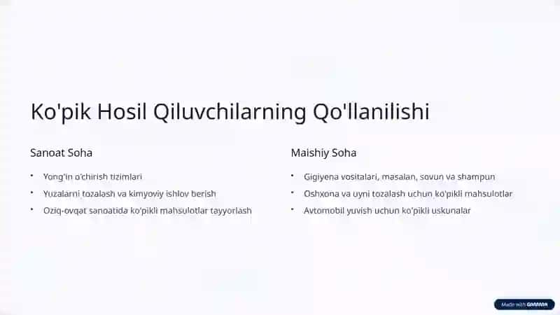 Ko'pik Hosil Qiluvchilar Kirish 4