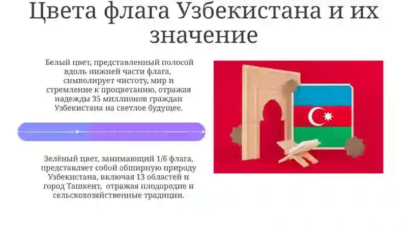 Государственный флаг Республики Узбекистан 4