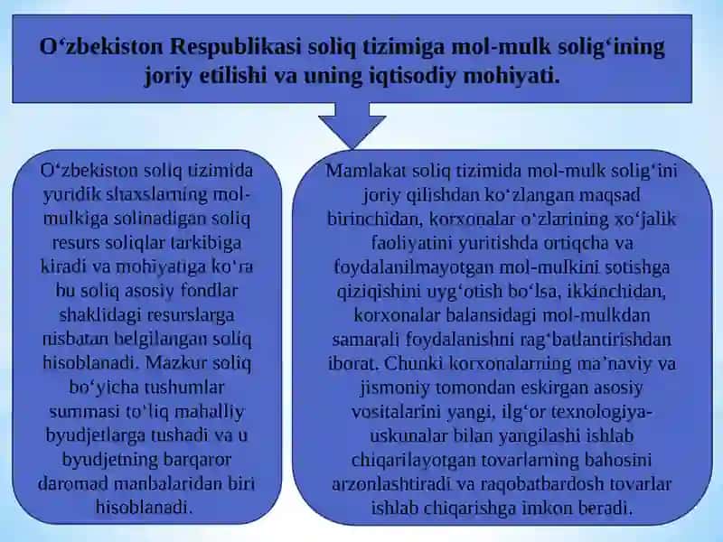 YURIDIK SHAXSLARNING MOL-MULKIGASOLINADIGAN SOLIQ 4