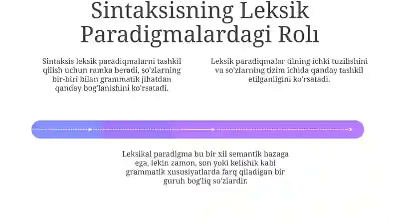 Leksik paradigma haqida 4