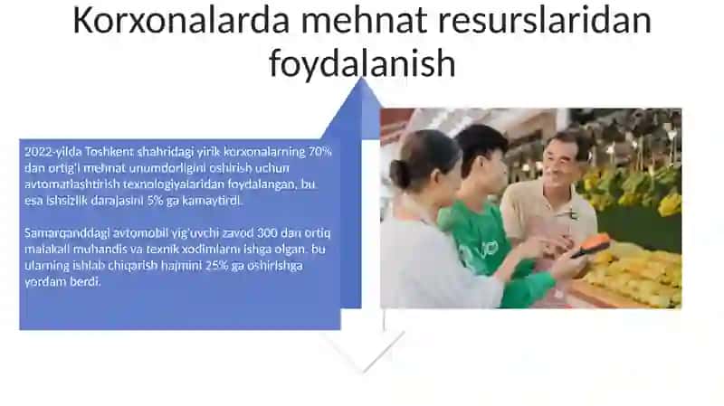 Korxonalarda Mehnat Resurslaridan Foydalanish 4