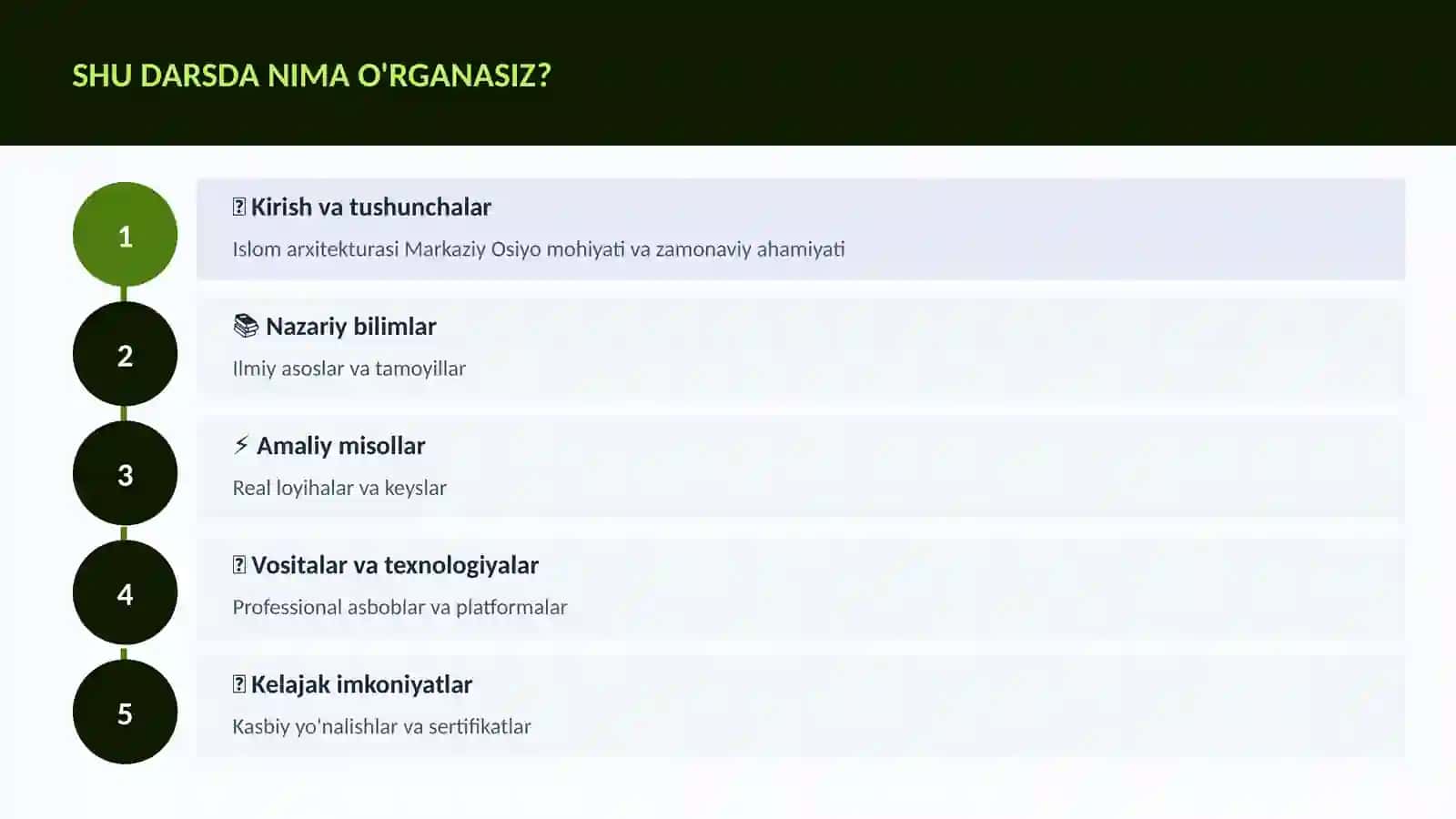 Islom arxitekturasi Markaziy Osiyo 4