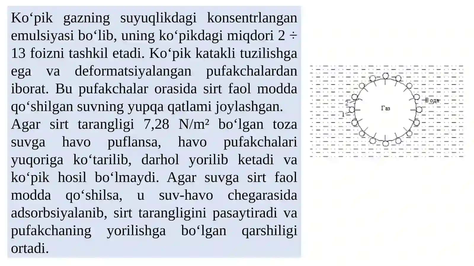 Ko‘pik hosil qiluvchi reagentlar, ularning vakillari 4