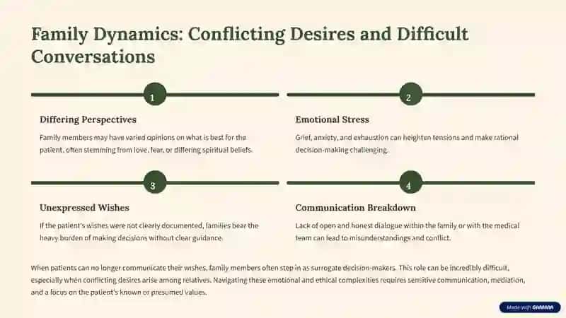 Navigating the Crossroads: End-of-Life Care and Ethical Dilemmas 4