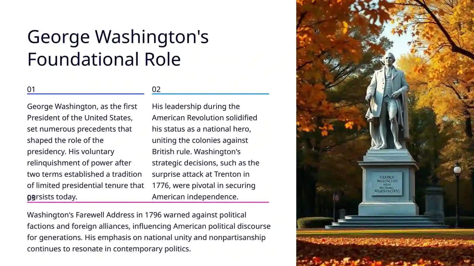 The Most Influential Presidents of the US 4