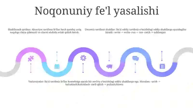Past Simple 4
