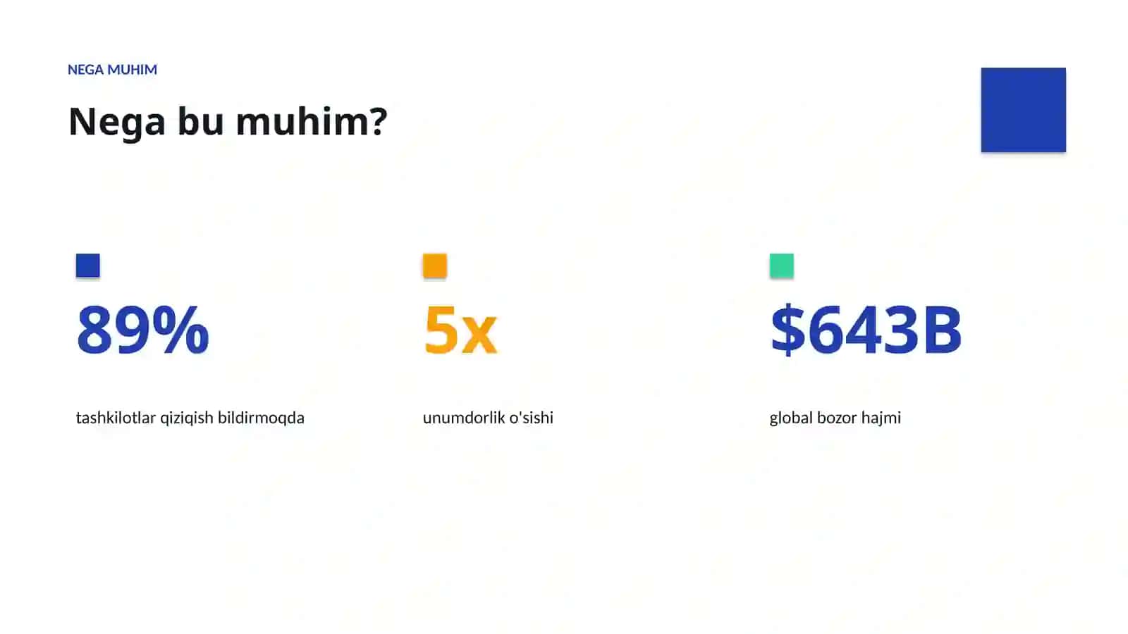 AI INSIGHTS • PREMIUM TAQDIMOT 4