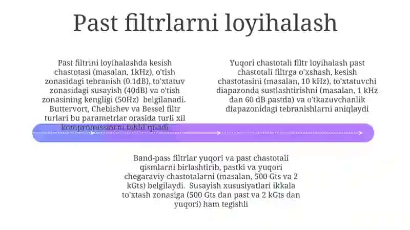 Filtrlarni loyihalash 4