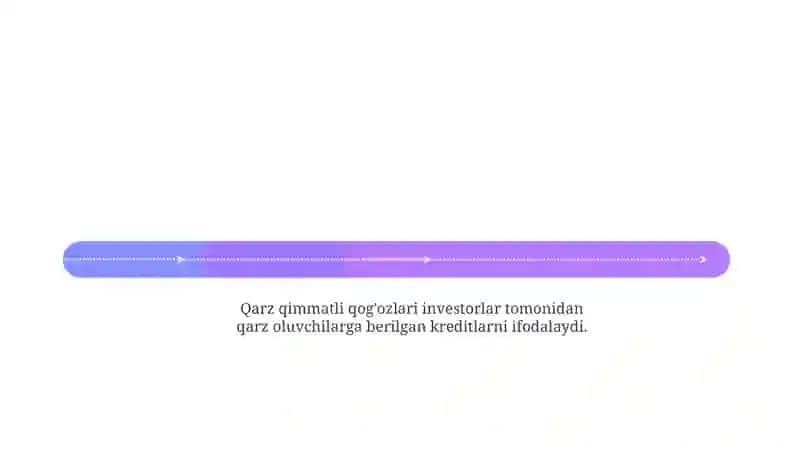 Derivativlar 4