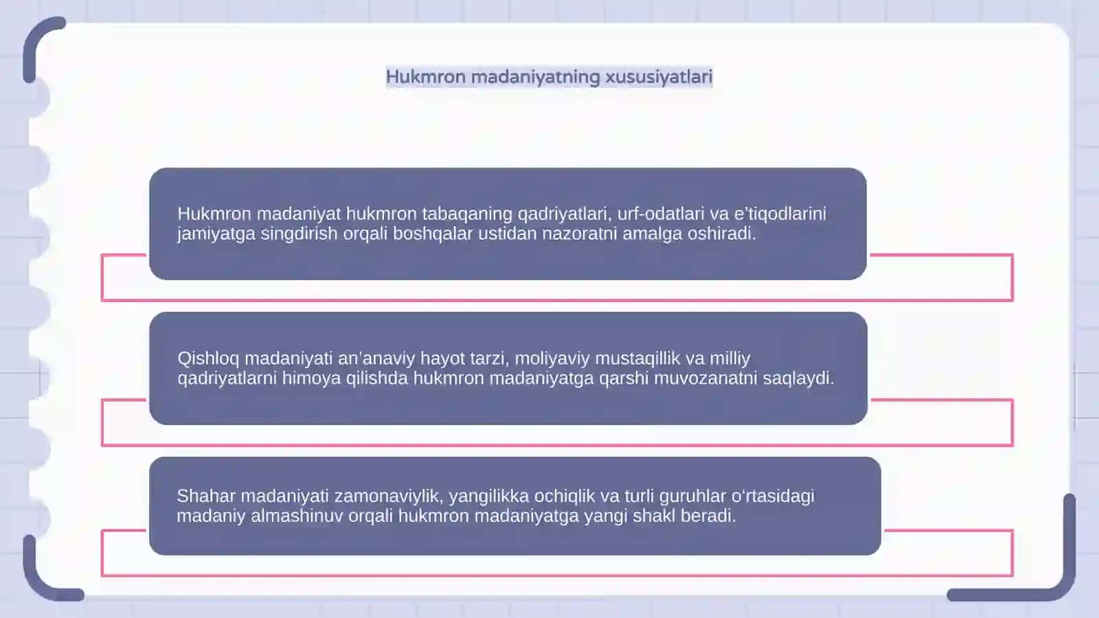 Hukmron madaniyat, qishloq va shahar madaniyati 4