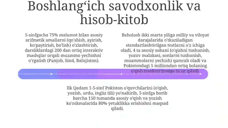 "Ilk qadam" davlat o'quv dasturi 4
