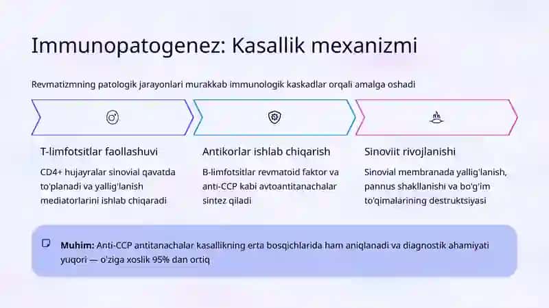 Revmatizm: Etiologiya, Klinika va Davolash 4