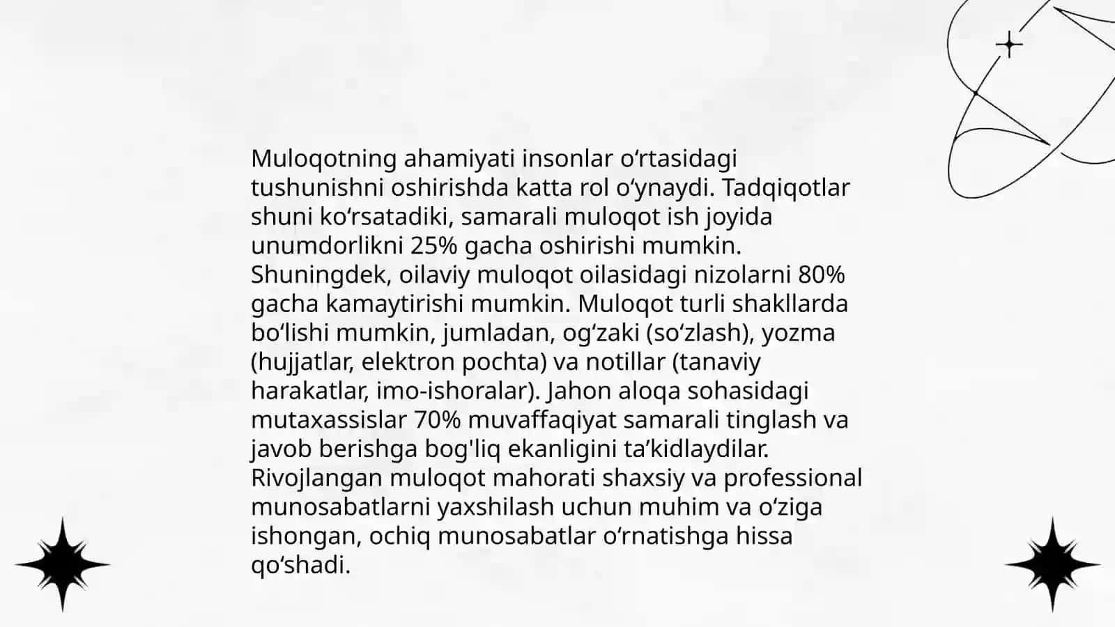 Muloqotning Turlari 4