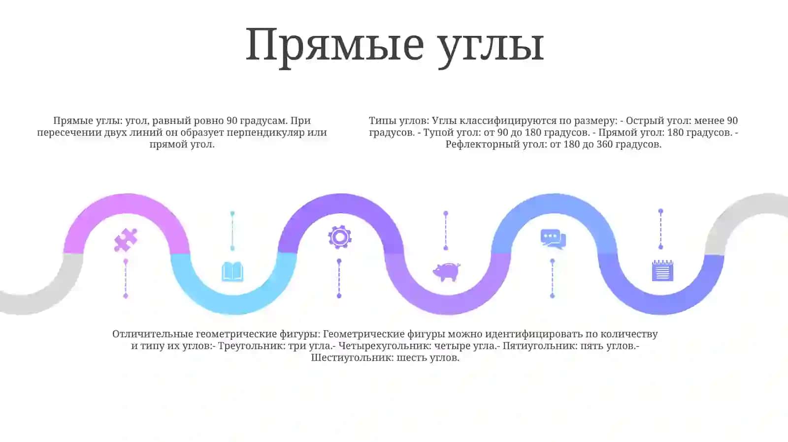 Виды Углов. РазличатьГеометрическиеФигуры 4