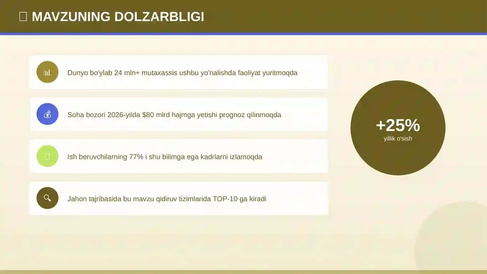 Termodinamika: professional ko'nikmalar 4