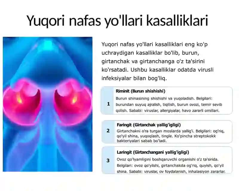Nafas olish tizimi kasalliklari 4