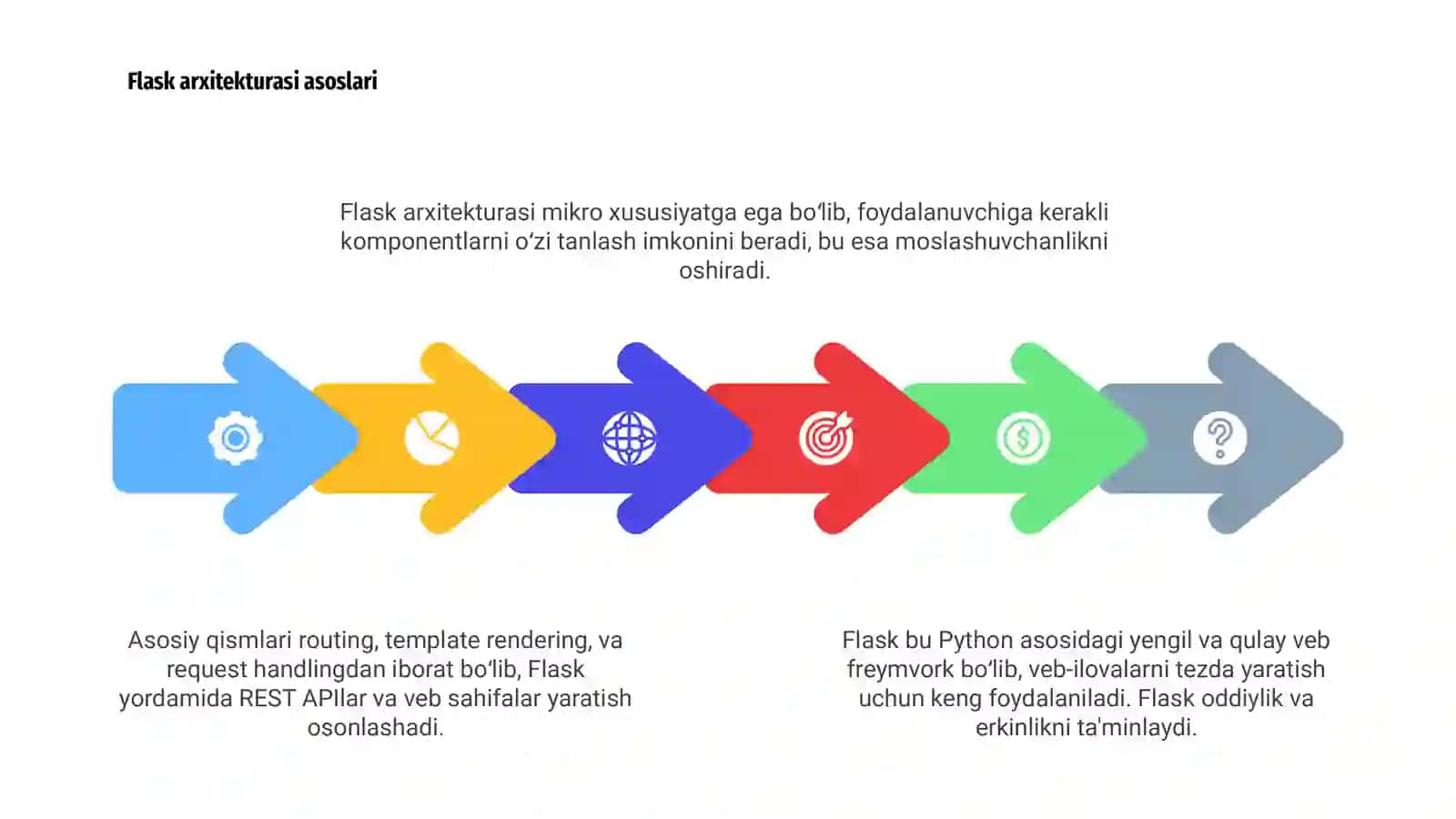 Flask freymvorki 4