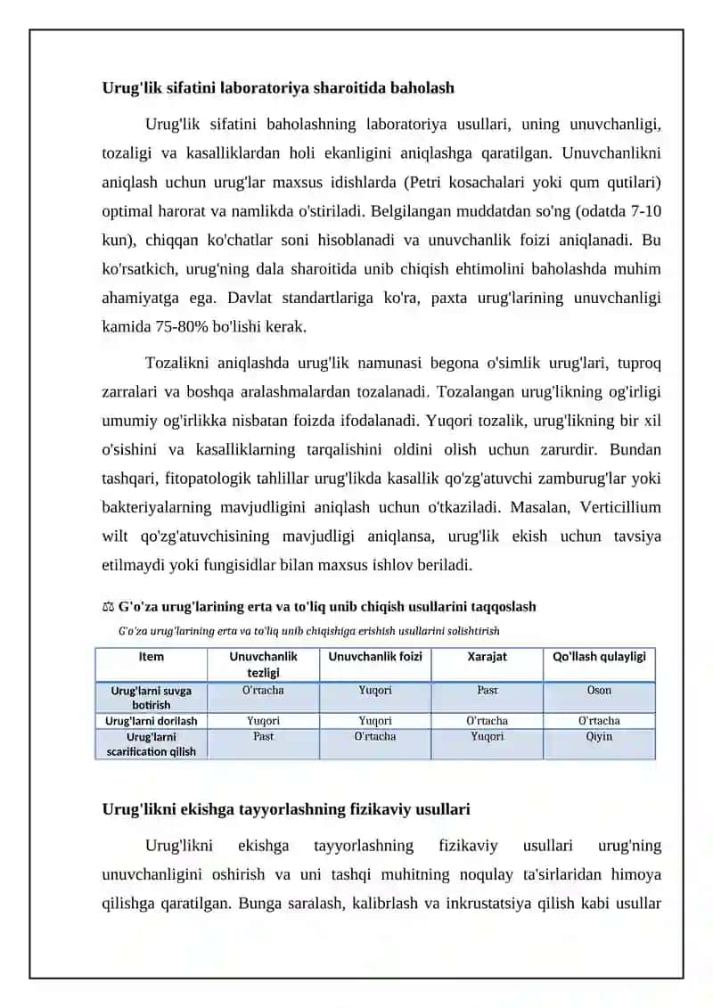 Chigitni erta va to’la undirib olish usullari 4