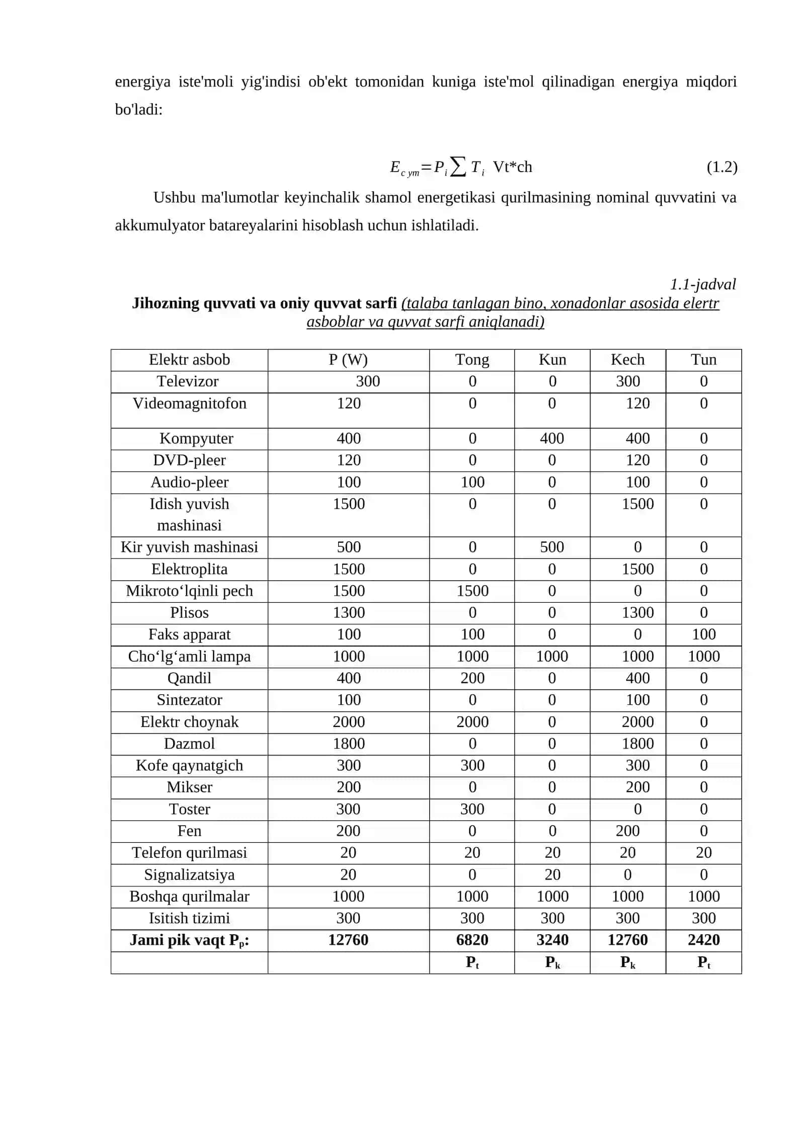8-variant SHAMOL ENERGETIKASI 4