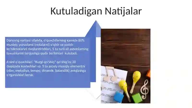 Musiqa fanidan 4sinf uchun 1spatlik dars ishlanma 4