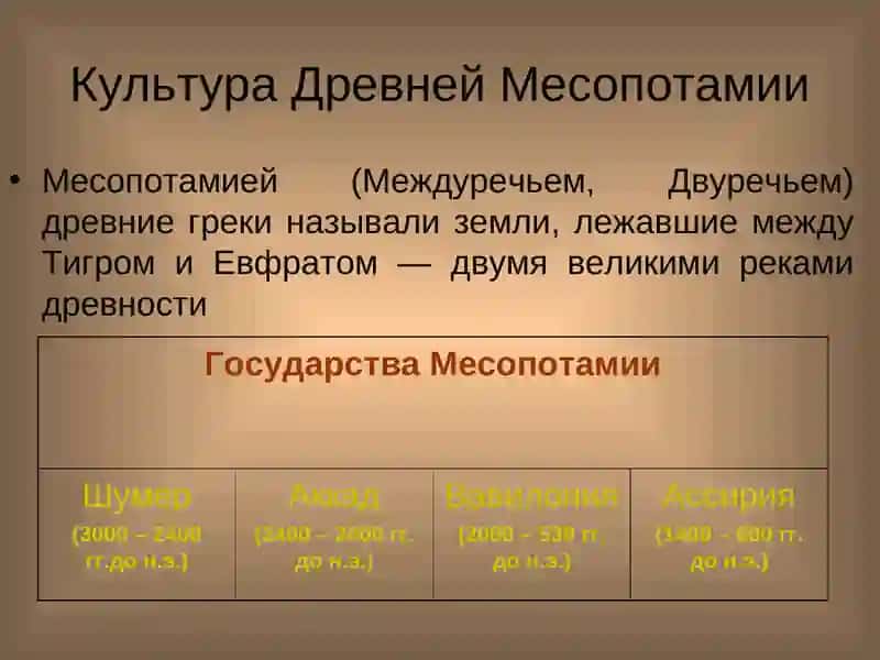 Памятники литературы Древнего Востока 4