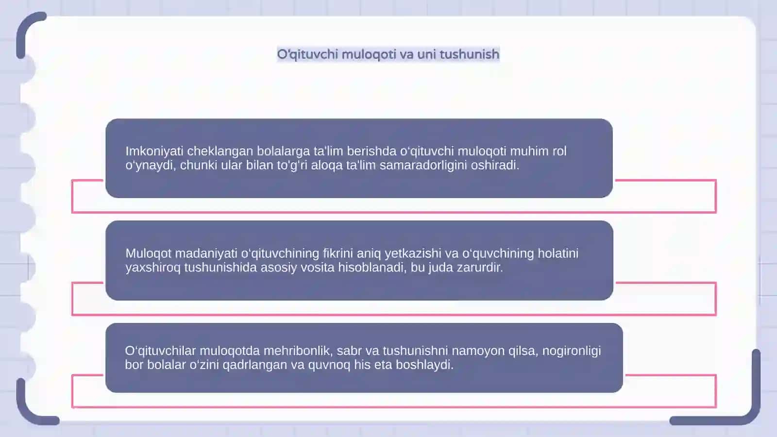 O‘qituvchi muloqoti va uni tushunish 4
