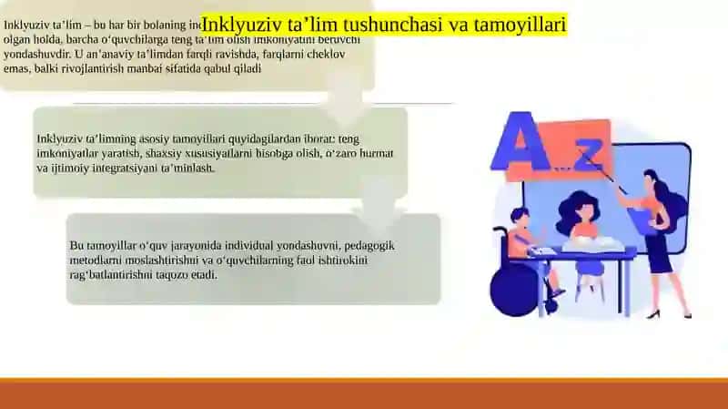 Inklyuziv ta'lim tamoyillari rivojlanish isdiqbollar 4